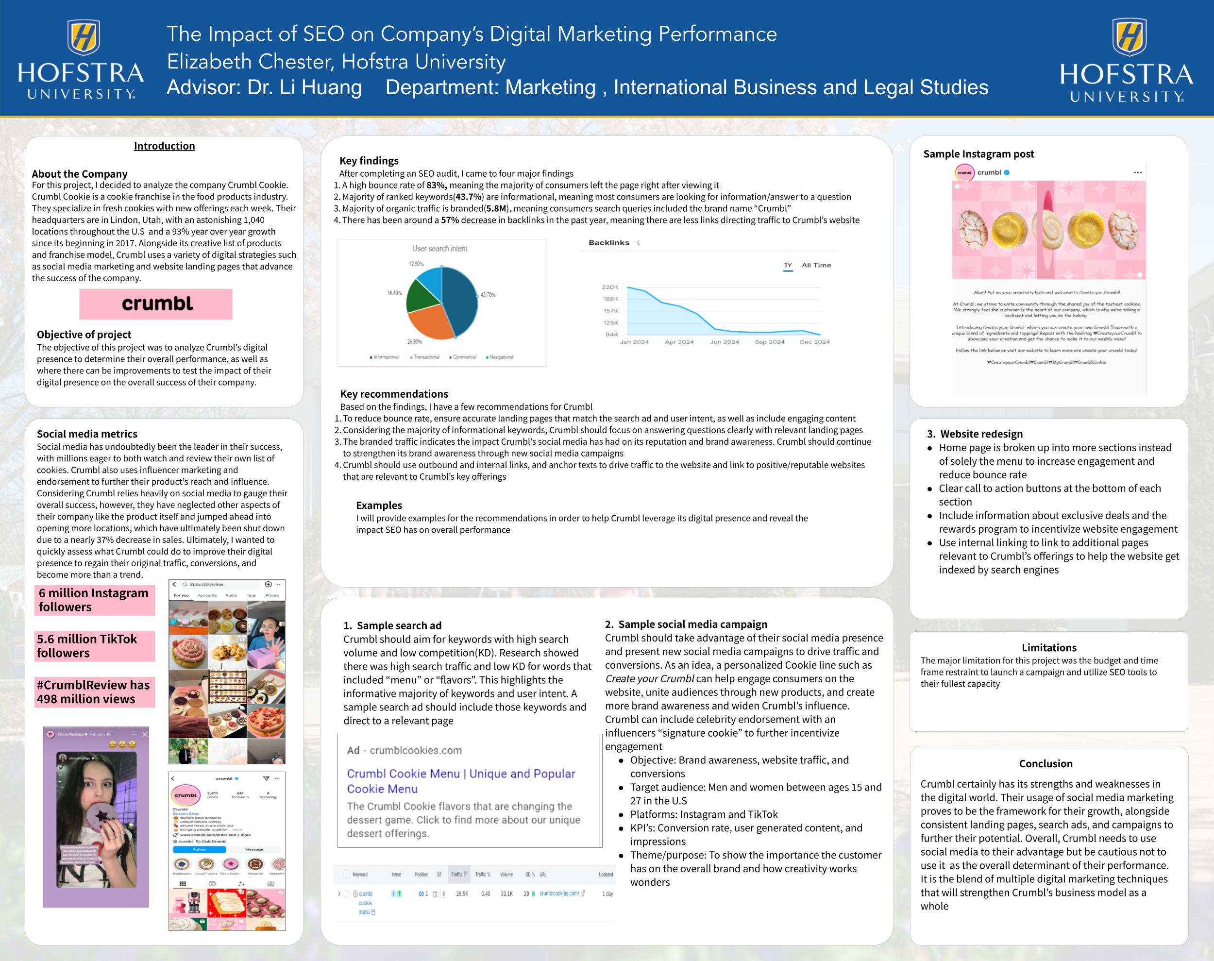Exploring the SEO Impact on Crumbl Cookie’s Digital Success