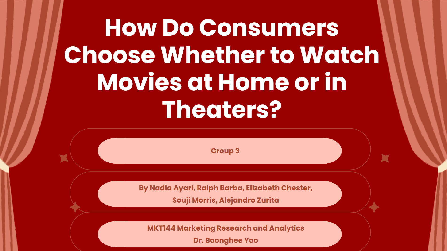 Cinemas to Sofas: Why Consumers Watch Movies at One Over the Other